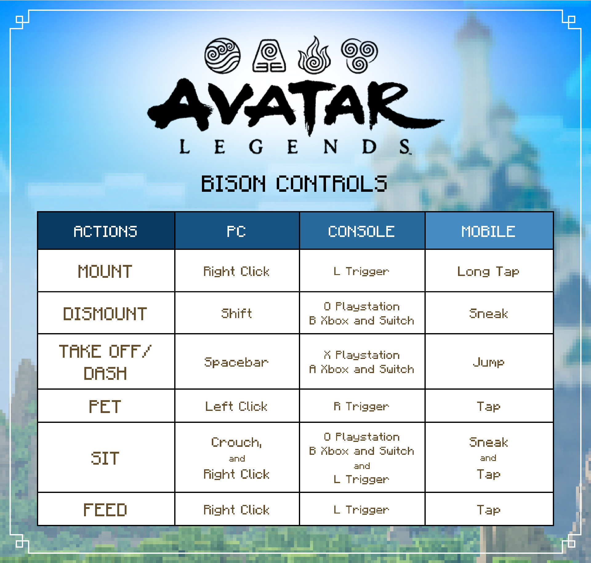BisonControls.png