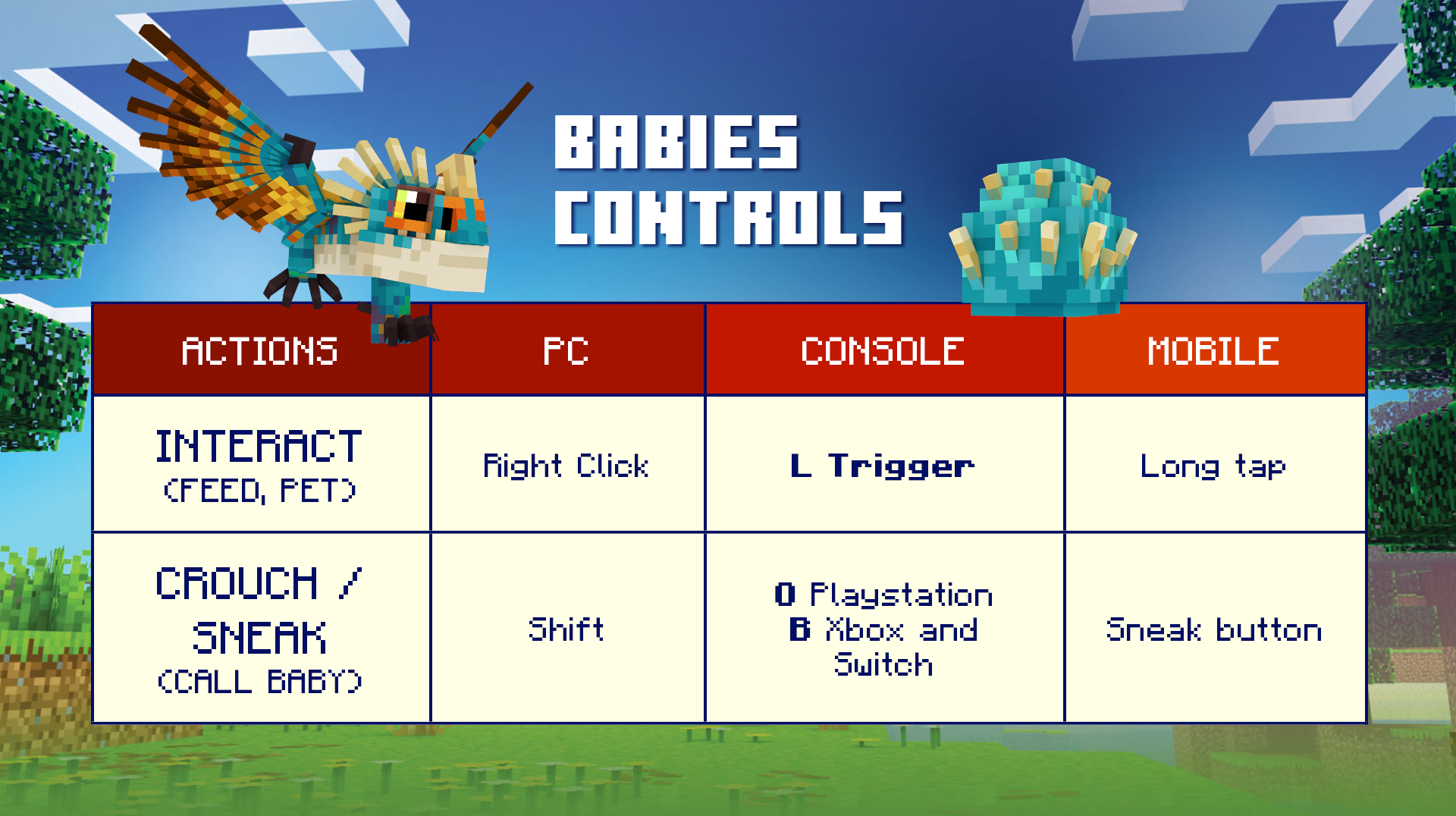 ZendeskHTTYDAddOnBabiesControls.png