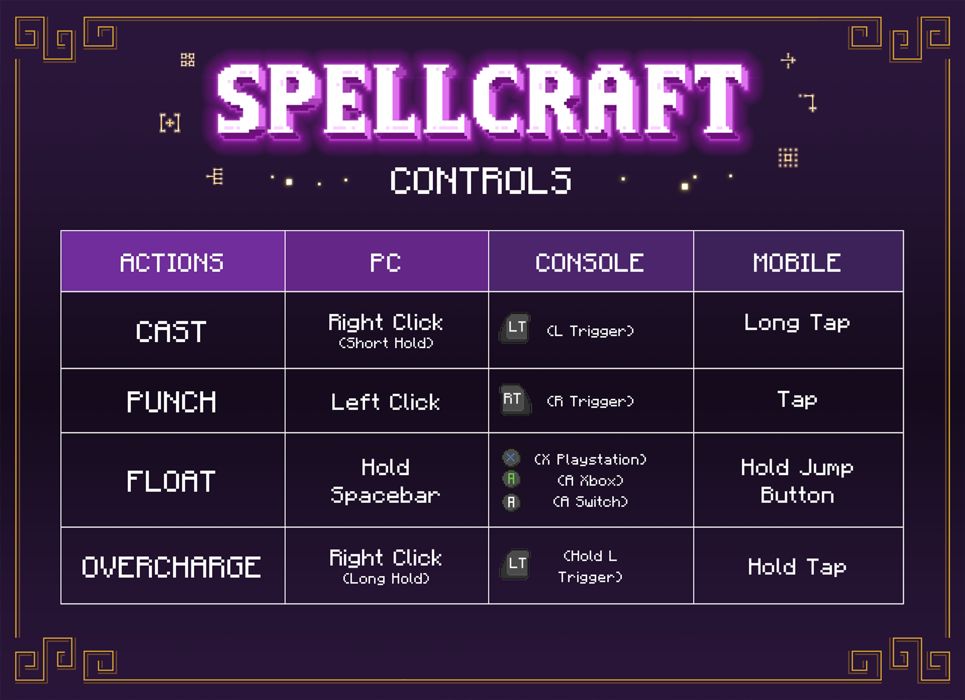 SpellcraftControlsF__1_.png